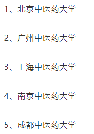 成都中醫(yī)藥大學(xué)是重點(diǎn)大學(xué)嗎?口碑如何?優(yōu)勢(shì)專業(yè)?就業(yè)方向