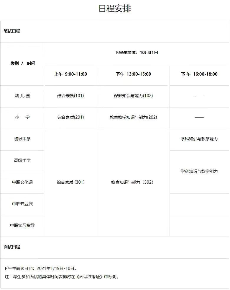 中小學教師資格證考試科目有哪些難嗎?2020年考試時間及報考條件