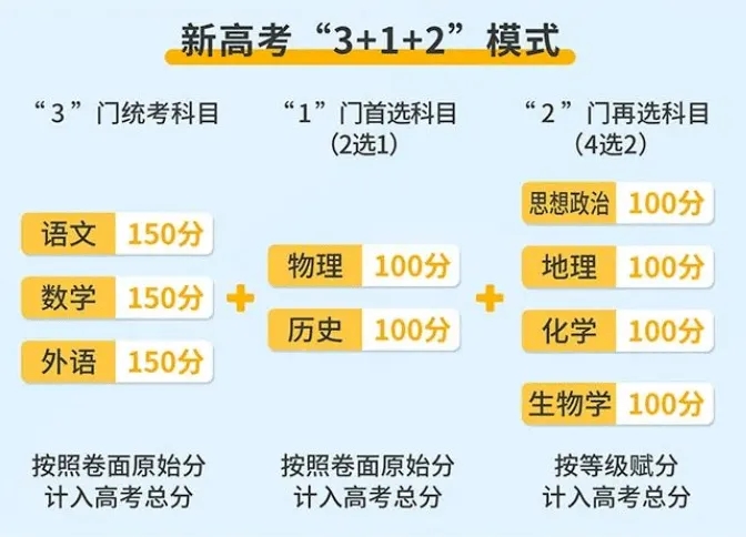 2023F¸߿λcϸ߿(du) F¸߿λΓQ㷽