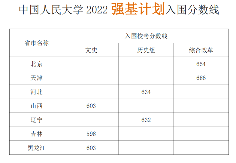 2023ЇWӋ£l֔
