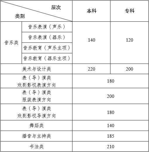 2024ˇg(sh)I(y)y(tng)ϸ?jn)?sh)?jn)?sh)