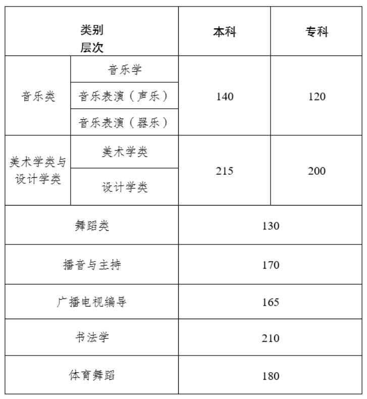 2024ˇg(sh)I(y)y(tng)ϸ?jn)?sh)?jn)?sh)