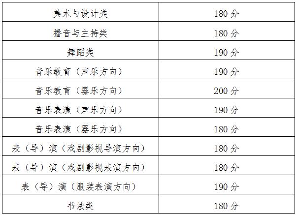 2024ຣˇg(sh)I(y)y(tng)ϸ֔(sh)ɿԃW(wng)ַ