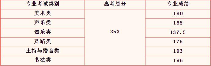 2024꺣ˇg(sh)I(y)y(tng)ϸ?jn)?sh)ɿԃW(wng)ַ