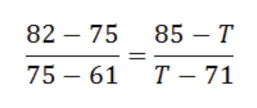 171161458582673.jpg 2024廣西高考賦分對照表,賦分規則是什么?等級分如何換算?