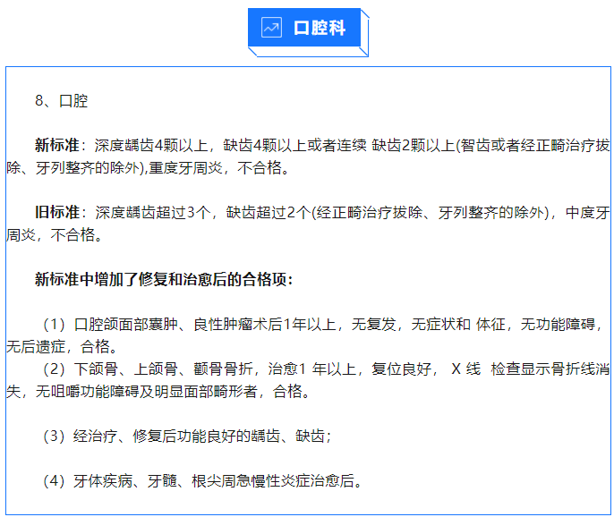 1712573104813310.png 軍校體檢項目一覽表最新,2024年軍校體檢要求