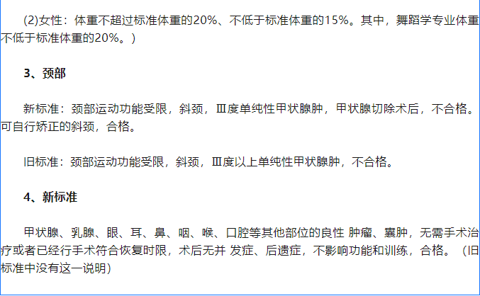 1712573207107566.png 軍校體檢項目一覽表最新,2024年軍校體檢要求