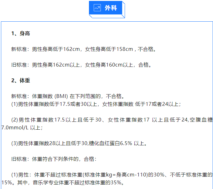 171257322762810.png 軍校體檢項目一覽表最新,2024年軍校體檢要求