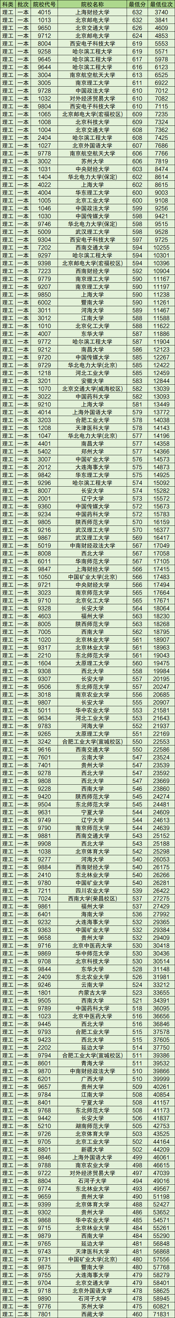 4211W-J211WҎ211W