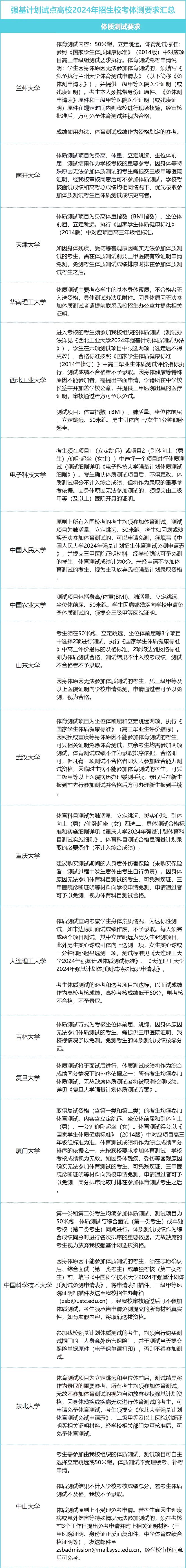 1726650837830949.jpg 高考文化生考體育嗎?體育成績會計入高考嗎?體育不好影響考大學嗎?