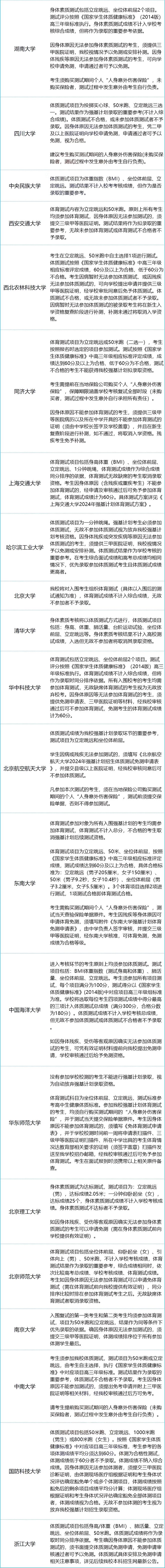 1726650860449752.jpg 高考文化生考體育嗎?體育成績會計入高考嗎?體育不好影響考大學嗎?