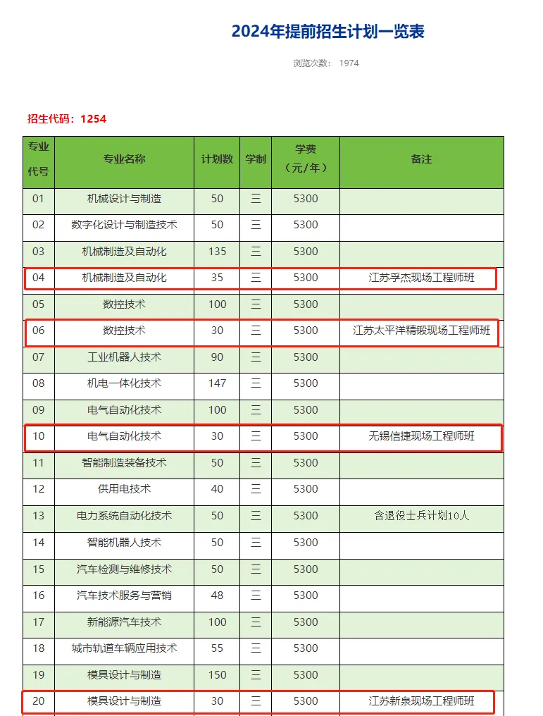 1727256633186990.png 訂單班最吃香的三個專業(yè)-訂單生最厲害三個專業(yè)(畢業(yè)即就業(yè))