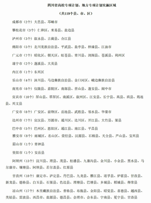 1747038900670937.png 2025四川地方專項(xiàng)計(jì)劃名單最新公布!實(shí)施區(qū)域+招生院校+錄取規(guī)則