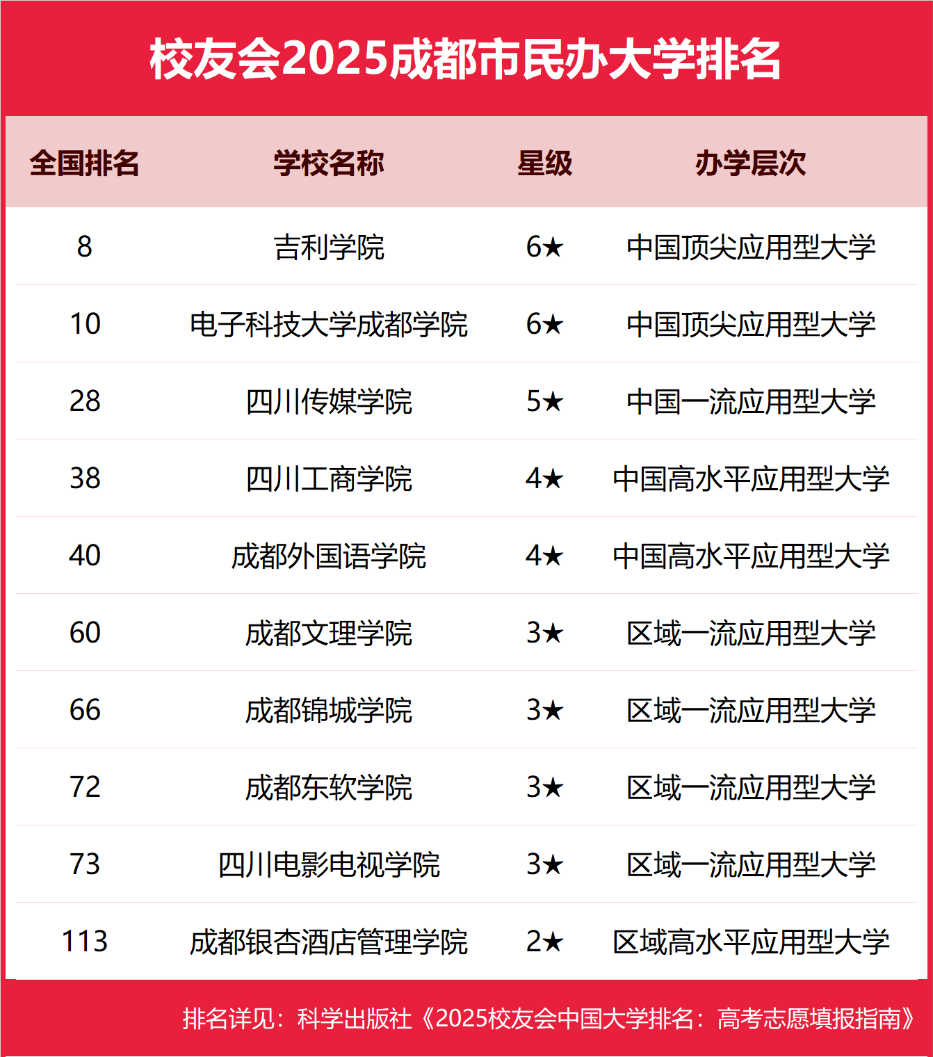 ɶkƴW(xu)Щ2025-ɶõkƴW(xu)]